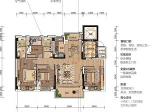 衡阳-珠晖区碧桂园酃湖世家为您提供YJ140户型鉴赏