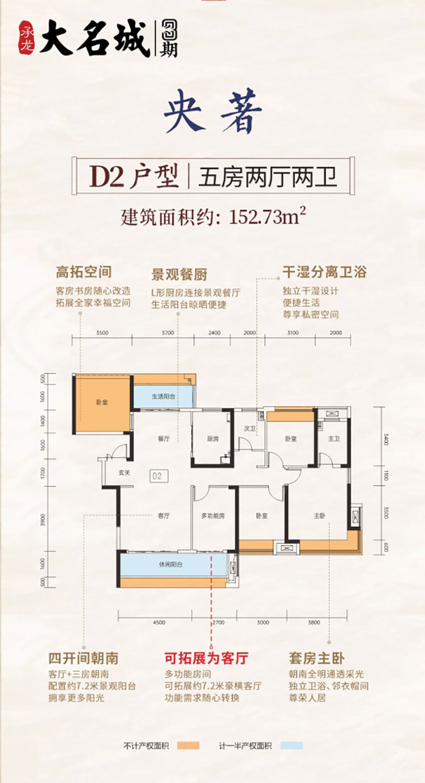 衡阳蒸湘区承龙大名城为您提供该项目D2户型图片鉴赏