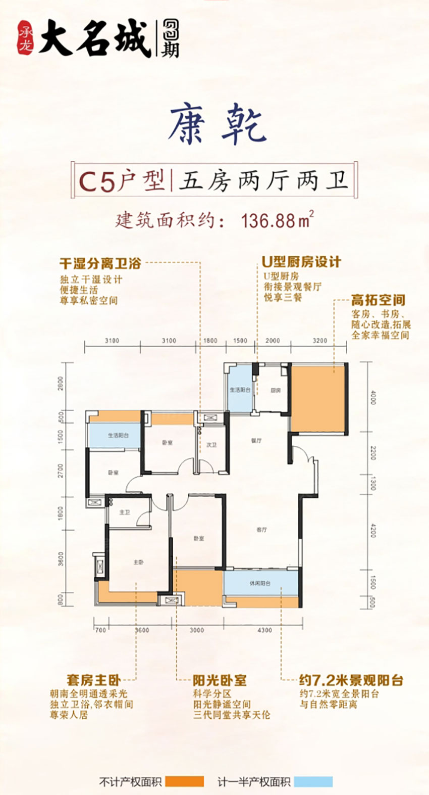 衡阳蒸湘区承龙大名城为您提供该项目C5户型图片鉴赏