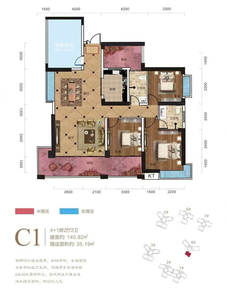 衡阳-衡阳县飞翔华府为您提供该项目C1户型图片鉴赏