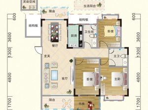 衡阳-衡南县阳光尚品为您提供C户型鉴赏