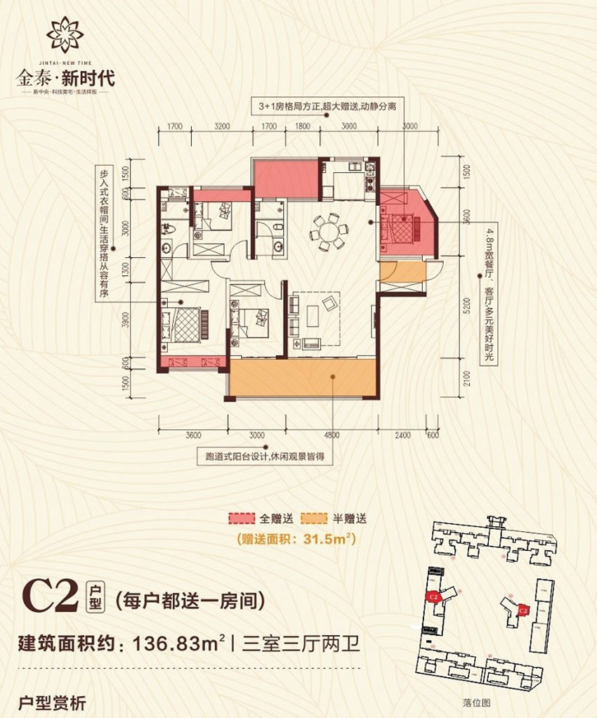 衡阳-祁东县金泰新时代为您提供该项目C2户型图片鉴赏