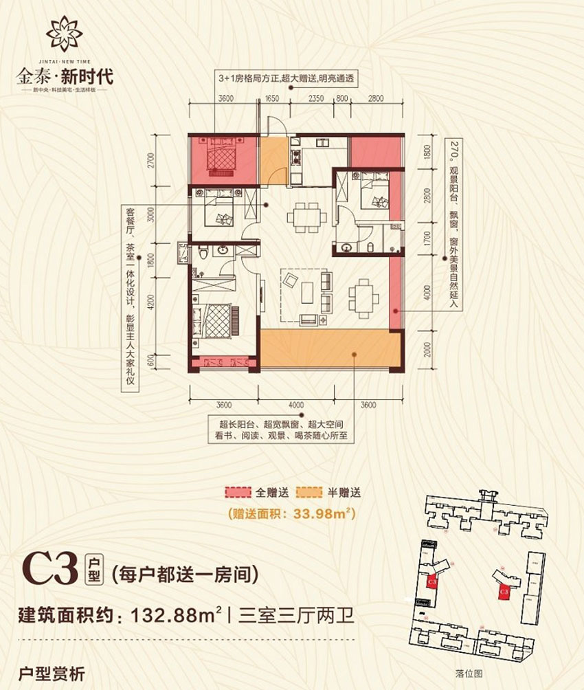 衡阳-祁东县金泰新时代为您提供该项目C3户型图片鉴赏