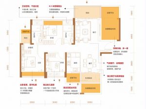 衡阳-耒阳市金色江湾为您提供B户型鉴赏