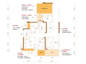 衡阳-耒阳市金色江湾为您提供D户型鉴赏