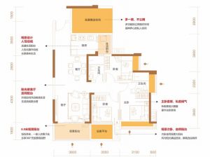 衡阳-耒阳市金色江湾为您提供C户型鉴赏