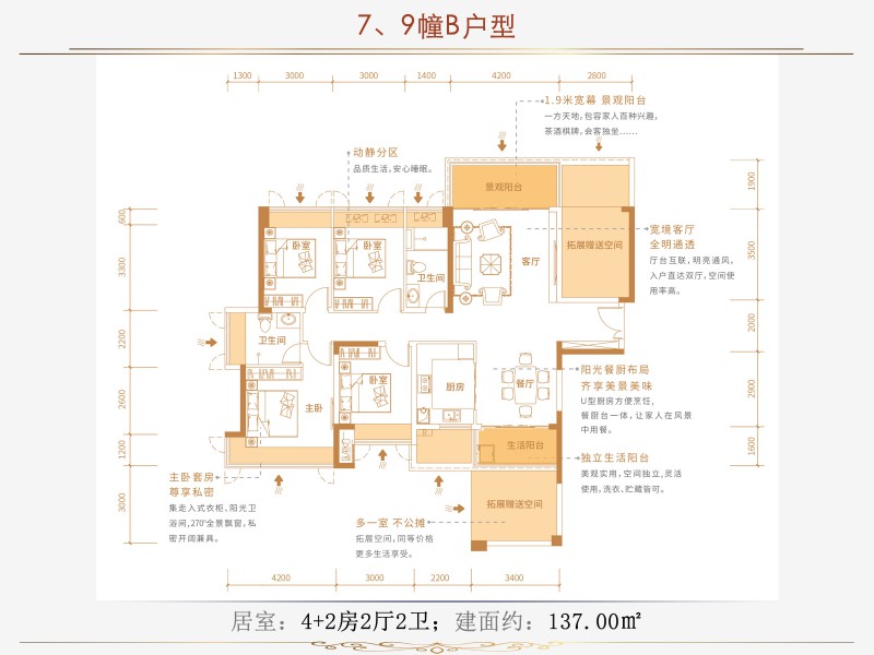 衡阳-耒阳市外滩公馆为您提供7栋9栋B户型图片详情鉴赏