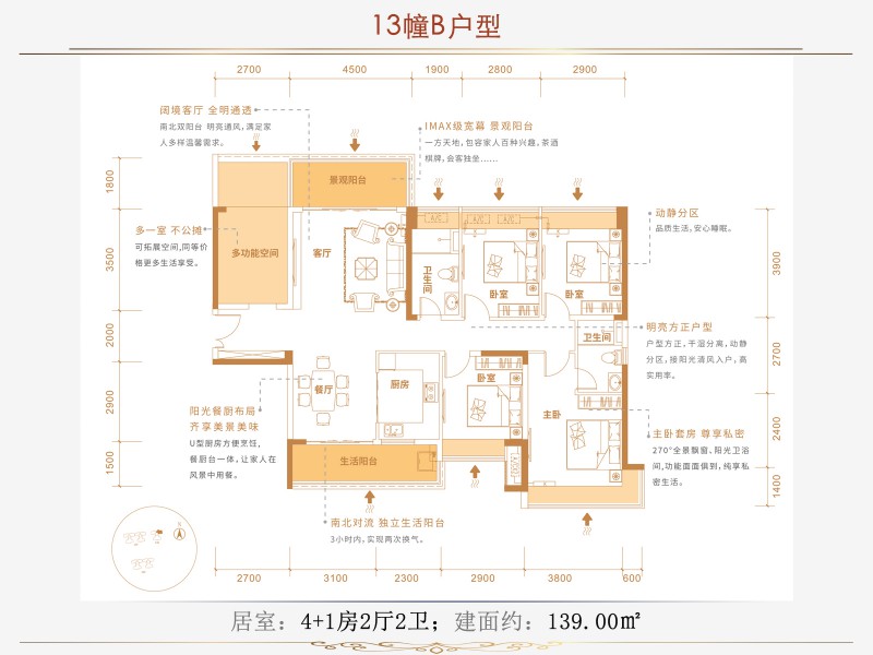 衡阳-耒阳市外滩公馆为您提供13栋B户型图片详情鉴赏