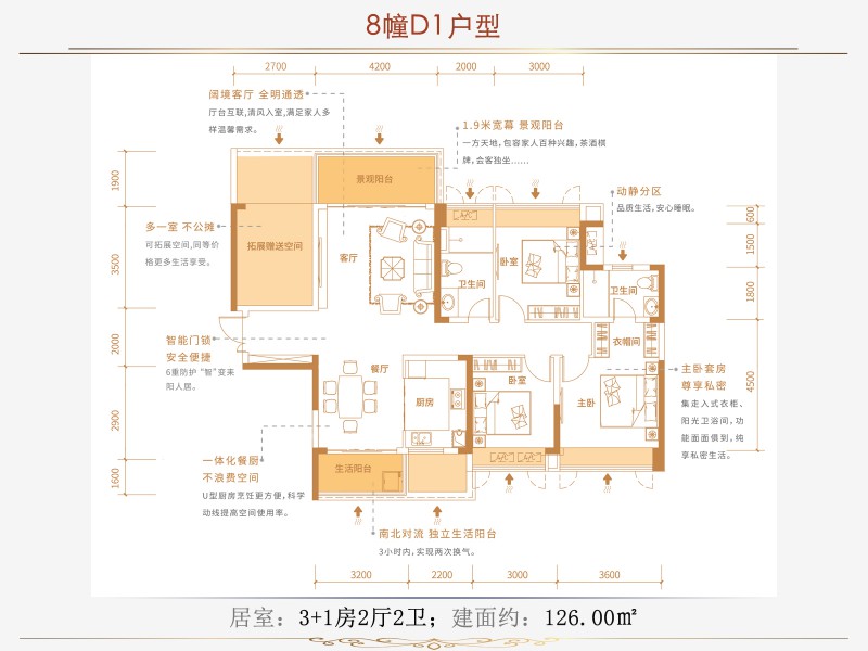 衡阳-耒阳市合兴顺湖城为您提供该项目8栋D1户型图片鉴赏