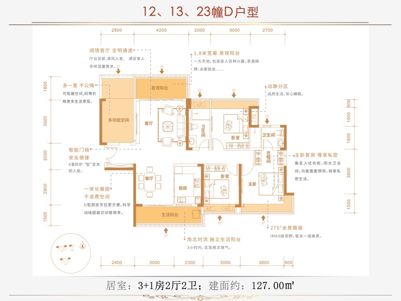 衡阳-耒阳市合兴顺湖城为您提供12栋13栋23栋D户型图片详情鉴赏