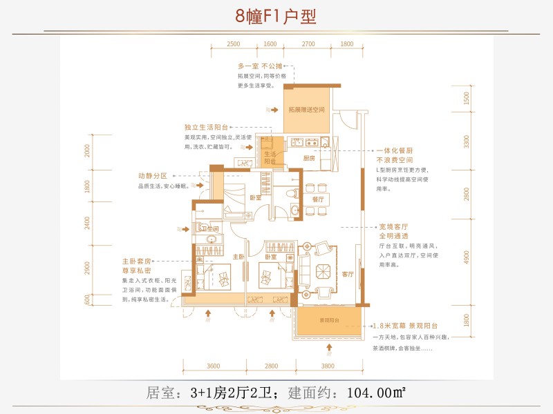 衡阳-耒阳市合兴顺湖城为您提供该项目8栋F1户型图片鉴赏