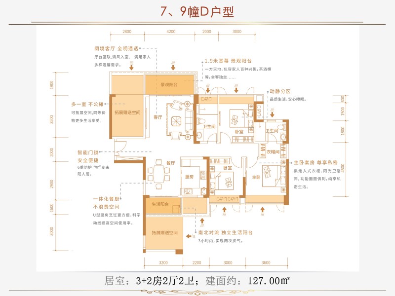 衡阳-耒阳市印象春天为您提供7栋9栋D户型图片详情鉴赏