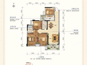 衡阳-耒阳市大汉龙城为您提供E户型鉴赏