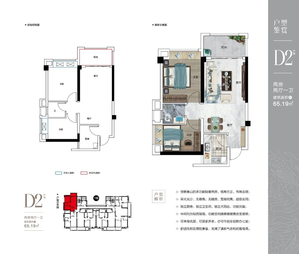 衡阳-衡山县盛豪岳秀府为您提供该项目D2户型图片鉴赏