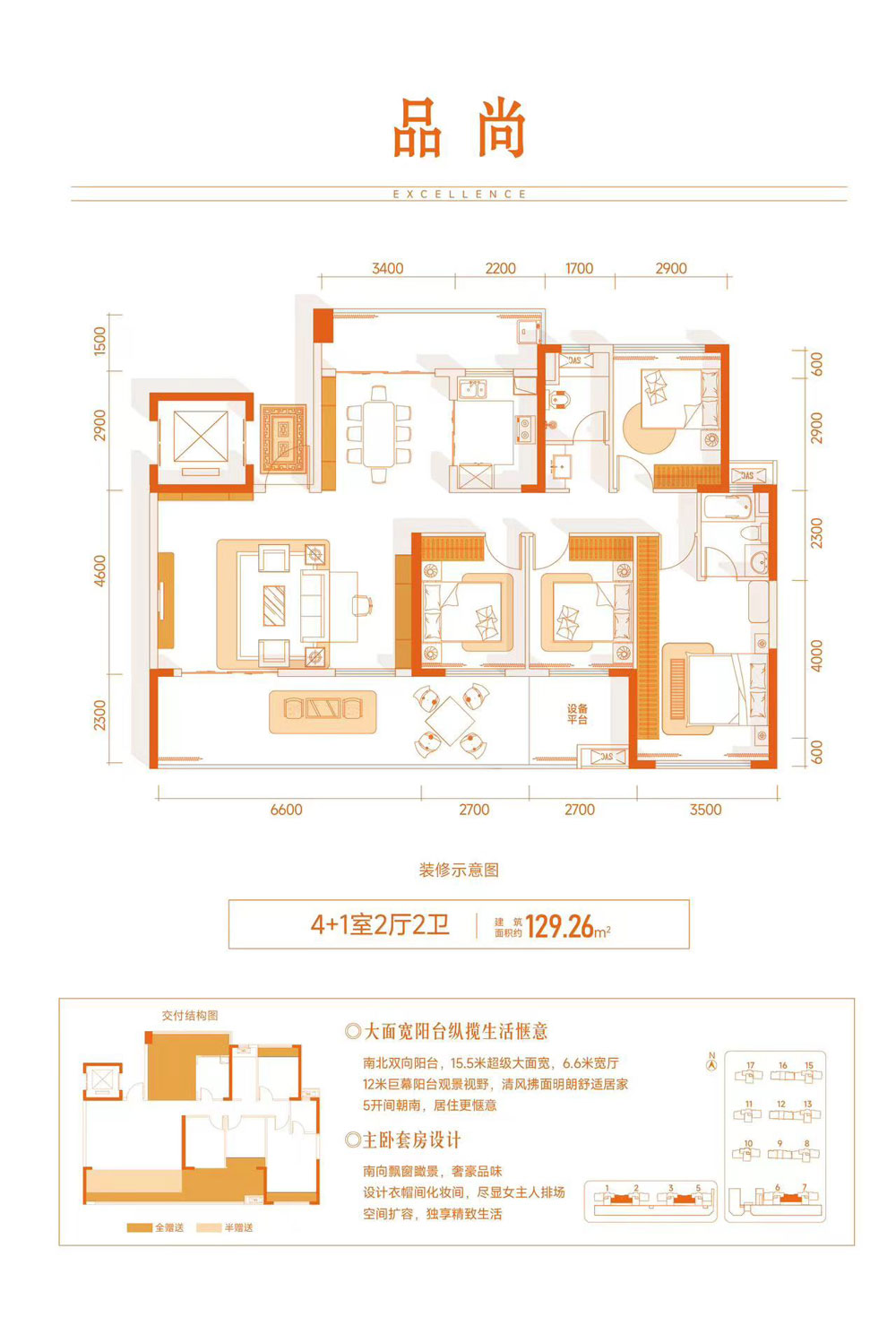 衡阳-祁东县万昌玖樾城为您提供品尚户型图片详情鉴赏