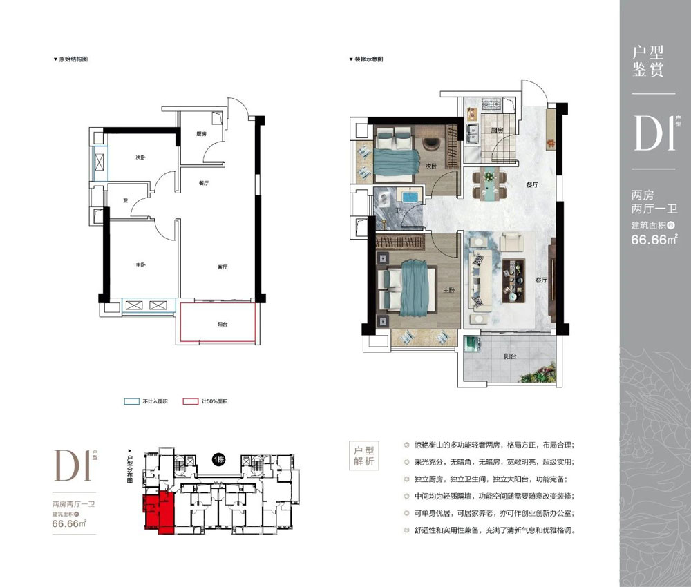 衡阳-衡山县盛豪岳秀府为您提供该项目D1户型图片鉴赏